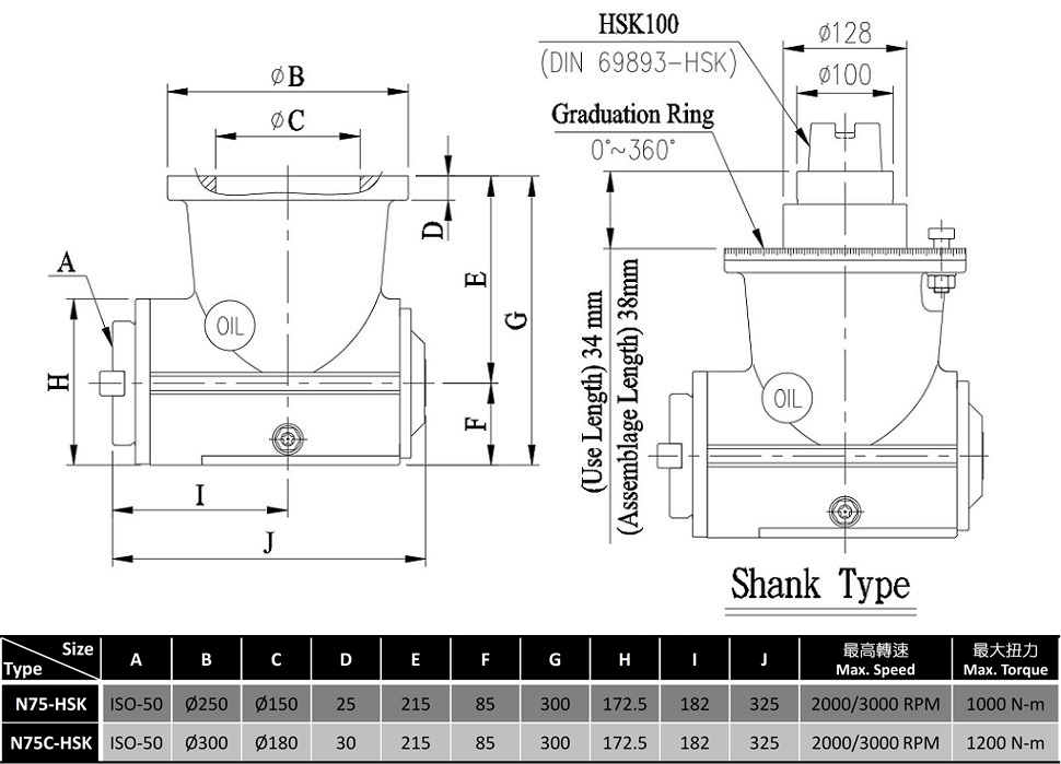 N75-HSK 90° Milling Head(HSK40 Tool Holder Type)